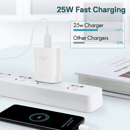 25W USB-C Fast Charger Adapter | Fast Charging for iPhone, Samsung & Android Phones