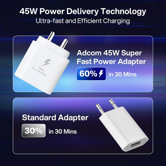 45W USB-C Fast Charging Power Adapter | Type-C Wall Charger for Samsung Galaxy & Android Phones