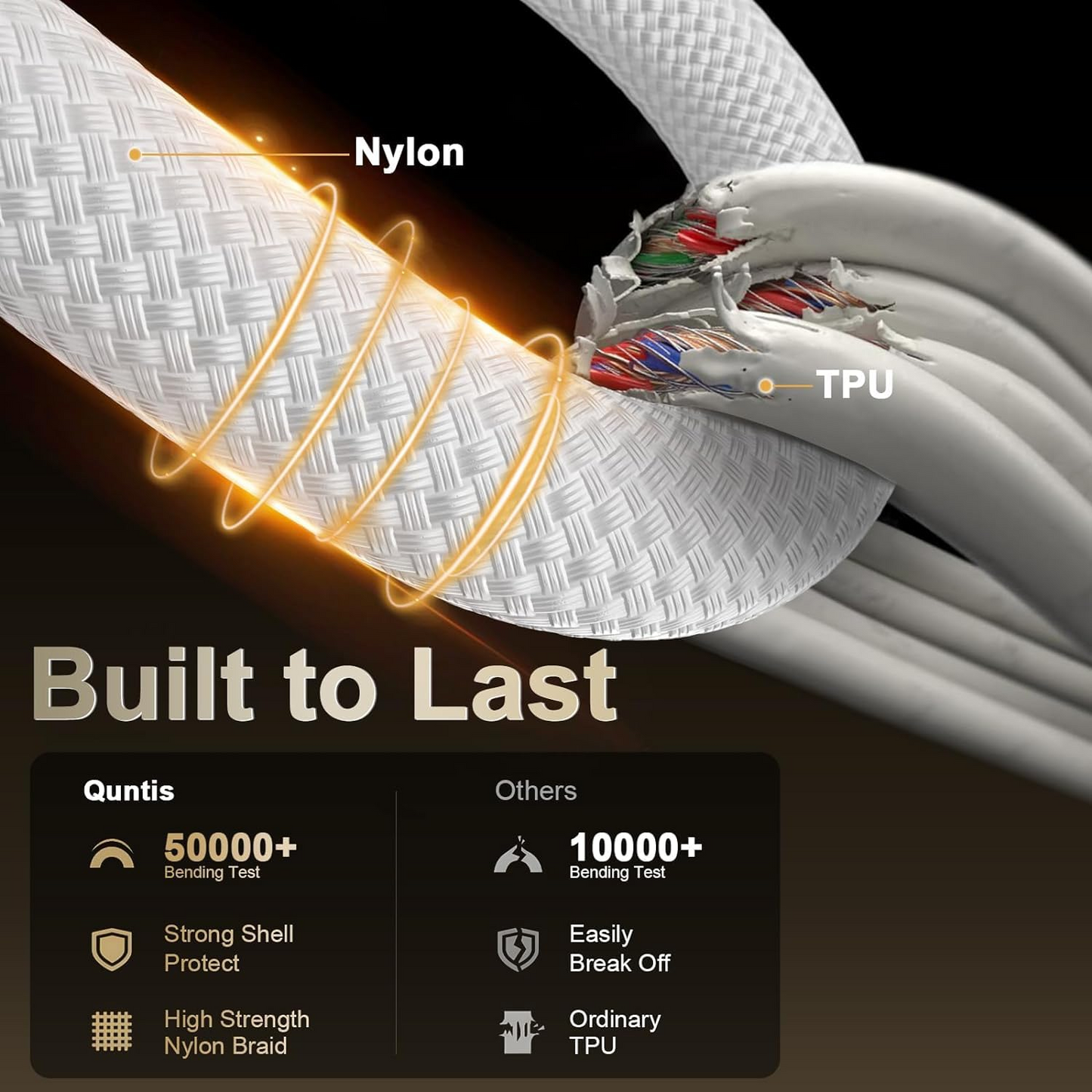 45W USB-C to USB-C Nylon Braided Fast Charging Cable 1M | PD Type-C Fast Charging Cable